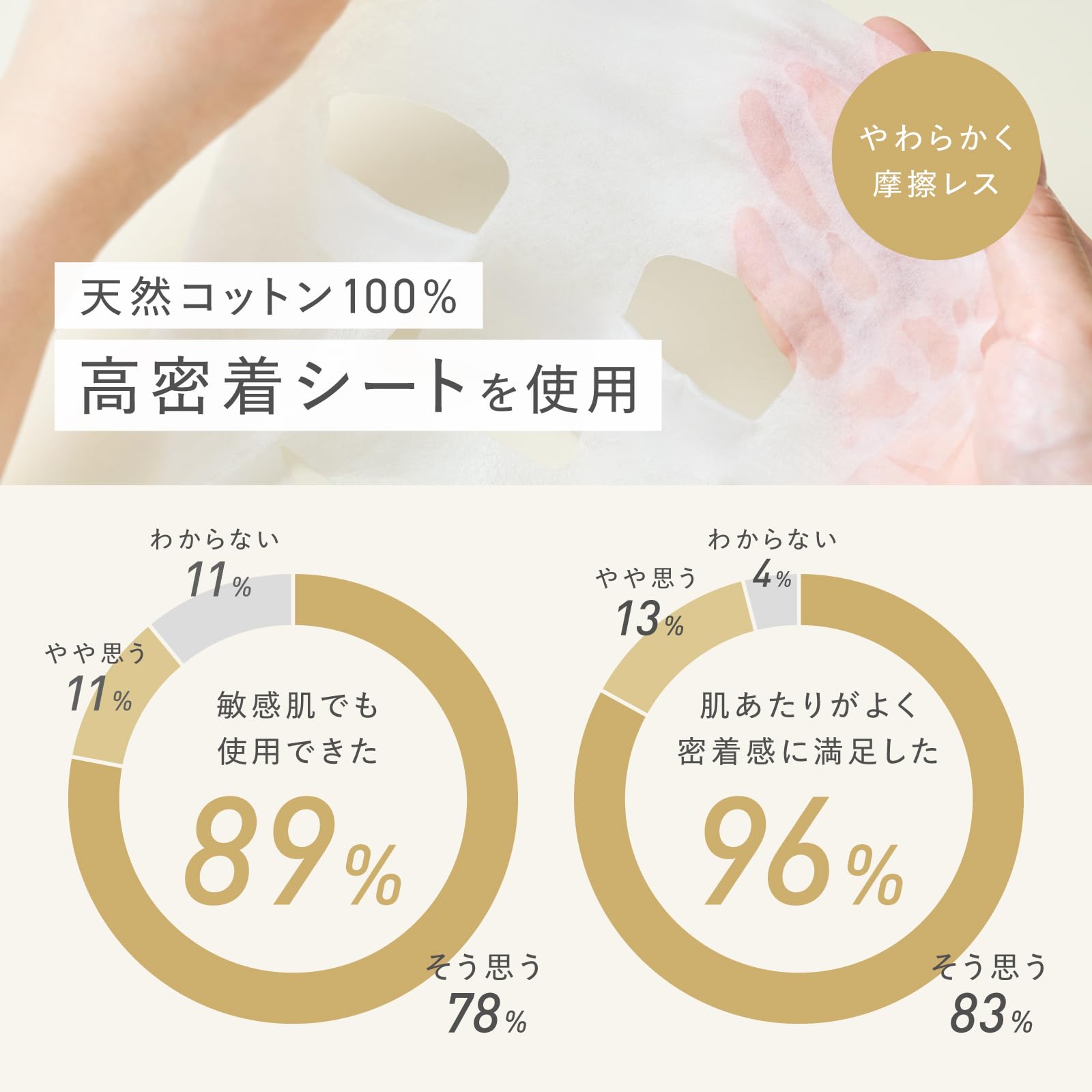 Amazon.co.jp: idio イディオ アゼライン酸 CICA シートマスク 大容量